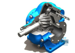 Bơm dầu bánh răng dòng KCB